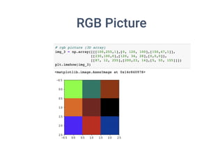 RGB Picture
 