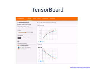 TensorBoard
https://www.tensorﬂow.org/tensorboard
 