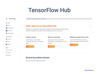 TensorFlow Hub
https://tfhub.dev/
 