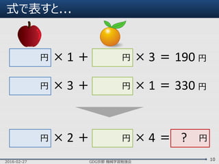 円
式で表すと...
2016-02-27 GDG京都 機械学習勉強会
10
円 × 1 ＋ 円 × 3 ＝ 190 円
円 × 3 ＋ 円 × 1 ＝ 330 円
円 × 2 ＋ 円 × 4 ＝ ?
 
