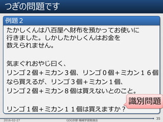 つぎの問題です
2016-02-27 GDG京都 機械学習勉強会
35
たかしくんは八百屋へ財布を預かってお使いに
行きました。しかしたかしくんはお金を
数えられません。
気まぐれおやじ曰く、
リンゴ２個＋ミカン３個、リンゴ０個＋ミカン１６個
なら買えるが、リンゴ３個＋ミカン１個、
リンゴ２個＋ミカン８個は買えないとのこと。
リンゴ１個＋ミカン１１個は買えますか？
例題２
識別問題
 