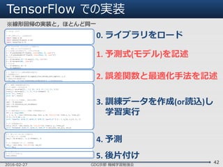 TensorFlow での実装
2016-02-27 GDG京都 機械学習勉強会
42
# coding: utf-8
# ### 必要なモジュールを読み込む
import numpy as np
import matplotlib.pyplot as plt
import tensorflow as tf
# ## TensorFlow でロジスティック回帰する
# 1. 学習したいモデルを記述する
# 入力変数と出力変数のプレースホルダを生成
x = tf.placeholder(tf.float32, shape=(None, 2), name="x")
y_ = tf.placeholder(tf.float32, shape=(None, 1), name="y")
# モデルパラメータ
a = tf.Variable(-10 * tf.ones((2, 1)), name="a")
b = tf.Variable(200., name="b")
# モデル式
u = tf.matmul(x, a) + b
y = tf.sigmoid(u)
# 2. 学習やテストに必要な関数を定義する
# 誤差関数(loss)
loss = tf.reduce_mean(tf.nn.sigmoid_cross_entropy_with_logits(u, y_))
# 最適化手段(最急降下法)
train_step = tf.train.GradientDescentOptimizer(0.1).minimize(loss)
# 3. 実際に学習処理を実行する
# (1) 訓練データを生成する
train_x = np.array([[2., 3.], [0., 16.], [3., 1.], [2., 8.]])
train_y = np.array([1., 1., 0., 0.]).reshape(4, 1)
print "x=", train_x
print "y=", train_y
# (2) セッションを準備し，変数を初期化
sess = tf.Session()
init = tf.initialize_all_variables()
sess.run(init)
# (3) 最急勾配法でパラメータ更新 (1000回更新する)
for i in range(1000):
_, l, a_, b_ = sess.run([train_step, loss, a, b], feed_dict={x: train_x, y_: train_y})
if (i + 1) % 100 == 0:
print "step=%3d, a1=%6.2f, a2=%6.2f, b=%6.2f, loss=%.2f" % (i + 1, a_[0], a_[1], b_, l)
# (4) 学習結果を出力
est_a, est_b = sess.run([a, b], feed_dict={x: train_x, y_: train_y})
print "Estimated: a1=%6.2f, a2=%6.2f, b=%6.2f" % (est_a[0], est_a[1], est_b)
# 4. 新しいデータに対して予測する
# (1) 新しいデータを用意
new_x = np.array([1., 11.]).reshape(1, 2)
# (2) 学習結果をつかって，予測実施
new_y = sess.run(y, feed_dict={x: new_x})
print new_y
# 5. 後片付け
# セッションを閉じる
sess.close()
0. ライブラリをロード
1. 予測式(モデル)を記述
2. 誤差関数と最適化手法を記述
3. 訓練データを作成(or読込)し
学習実行
4. 予測
5. 後片付け
※線形回帰の実装と，ほとんど同一
 