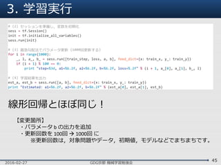 3. 学習実行
2016-02-27 GDG京都 機械学習勉強会
45
# (2) セッションを準備し，変数を初期化
sess = tf.Session()
init = tf.initialize_all_variables()
sess.run(init)
# (3) 最急勾配法でパラメータ更新 (1000回更新する)
for i in range(1000):
_, l, a_, b_ = sess.run([train_step, loss, a, b], feed_dict={x: train_x, y_: train_y})
if (i + 1) % 100 == 0:
print "step=%3d, a1=%6.2f, a2=%6.2f, b=%6.2f, loss=%.2f" % (i + 1, a_[0], a_[1], b_, l)
# (4) 学習結果を出力
est_a, est_b = sess.run([a, b], feed_dict={x: train_x, y_: train_y})
print "Estimated: a1=%6.2f, a2=%6.2f, b=%6.2f" % (est_a[0], est_a[1], est_b)
線形回帰とほぼ同じ！
【変更箇所】
・パラメータ b の出力を追加
・更新回数を 100回  1000回 に
※更新回数は，対象問題やデータ，初期値，モデルなどでまちまちです。
 