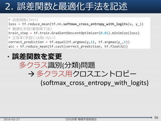 2. 誤差関数と最適化手法を記述
2016-02-27 GDG京都 機械学習勉強会
56
# 誤差関数(loss)
loss = tf.reduce_mean(tf.nn.softmax_cross_entropy_with_logits(u, y_))
# 最適化手段(最急降下法)
train_step = tf.train.GradientDescentOptimizer(0.01).minimize(loss)
# 正答率(学習には用いない)
correct_prediction = tf.equal(tf.argmax(y,1), tf.argmax(y_,1))
acc = tf.reduce_mean(tf.cast(correct_prediction, tf.float32))
・誤差関数を変更
多クラス識別(分類)問題
 多クラス用クロスエントロピー
(softmax_cross_entropy_with_logits)
 