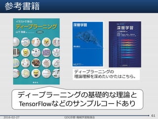参考書籍
2016-02-27 GDG京都 機械学習勉強会
61
ディープラーニングの基礎的な理論と
TensorFlowなどのサンプルコードあり
ディープラーニングの
理論理解を深めたいかたはこちら。
 