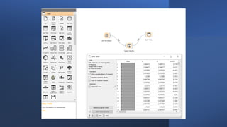 Machine learning workshop using Orange datamining framework | PPTX