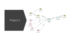 Machine learning workshop using Orange datamining framework | PPTX