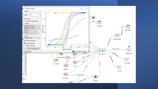 Machine learning workshop using Orange datamining framework | PPTX