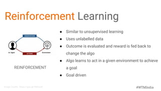 #WTMIndia
Reinforcement Learning
REINFORCEMENT
● Similar to unsupervised learning
● Uses unlabelled data
● Outcome is evaluated and reward is fed back to
change the algo
● Algo learns to act in a given environment to achieve
a goal
● Goal driven
Image Credits : https://goo.gl/3NGzuW
 