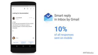 #WTMIndia
Smart reply
in Inbox by Gmail
10%
of all responses
sent on mobile
 