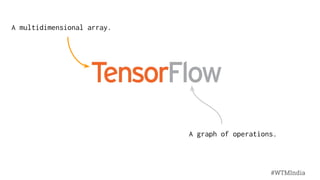 #WTMIndia
A multidimensional array.
A graph of operations.
 