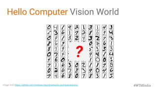 Image from https://github.com/mnielsen/neural-networks-and-deep-learning
?
Hello Computer Vision World
#WTMIndia
 