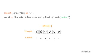 import tensorflow as tf
mnist = tf.contrib.learn.datasets.load_dataset('mnist')
Images
Labels 5 0 4 1 9 2
MNIST
#WTMIndia
 