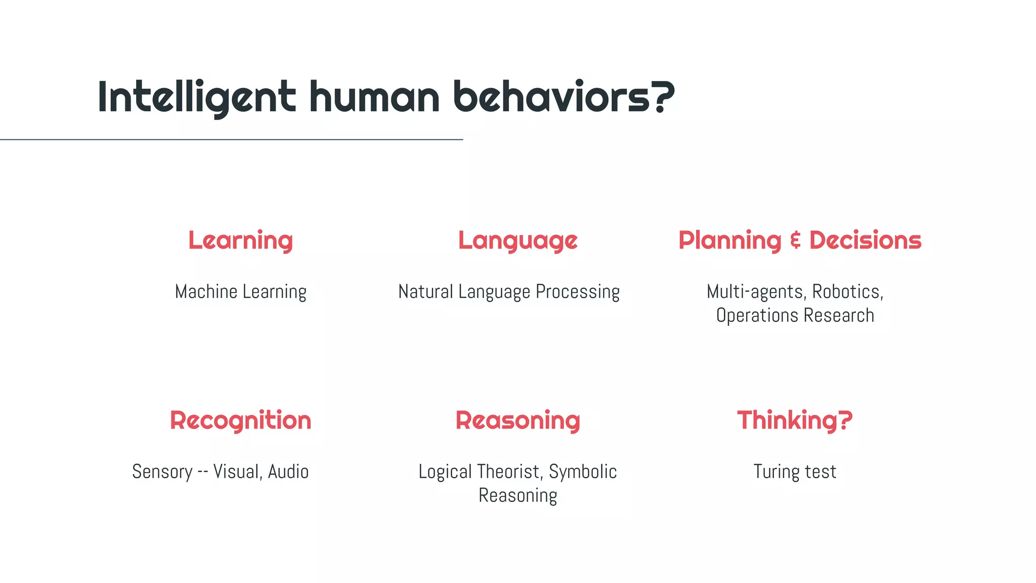 Intelligent human behaviors?
Learning
Machine Learning
Language
Natural Language Processing
Planning & Decisions
Multi-agents, Robotics,
Operations Research
Recognition
Sensory -- Visual, Audio
Reasoning
Logical Theorist, Symbolic
Reasoning
Thinking?
Turing test
 