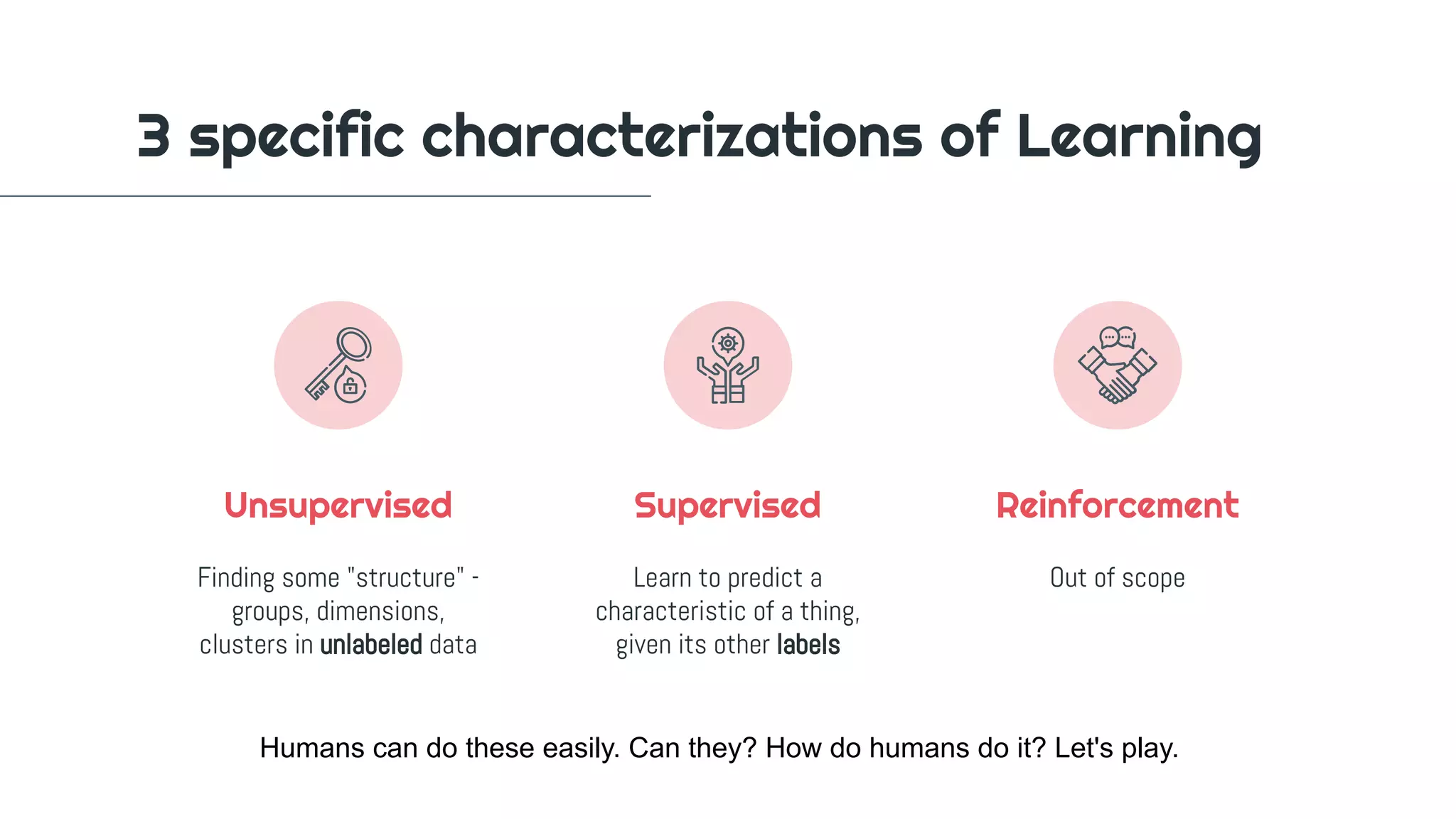 3 specific characterizations of Learning
Unsupervised
Finding some "structure" -
groups, dimensions,
clusters in unlabeled data
Supervised
Learn to predict a
characteristic of a thing,
given its other labels
Reinforcement
Out of scope
Humans can do these easily. Can they? How do humans do it? Let's play.
 