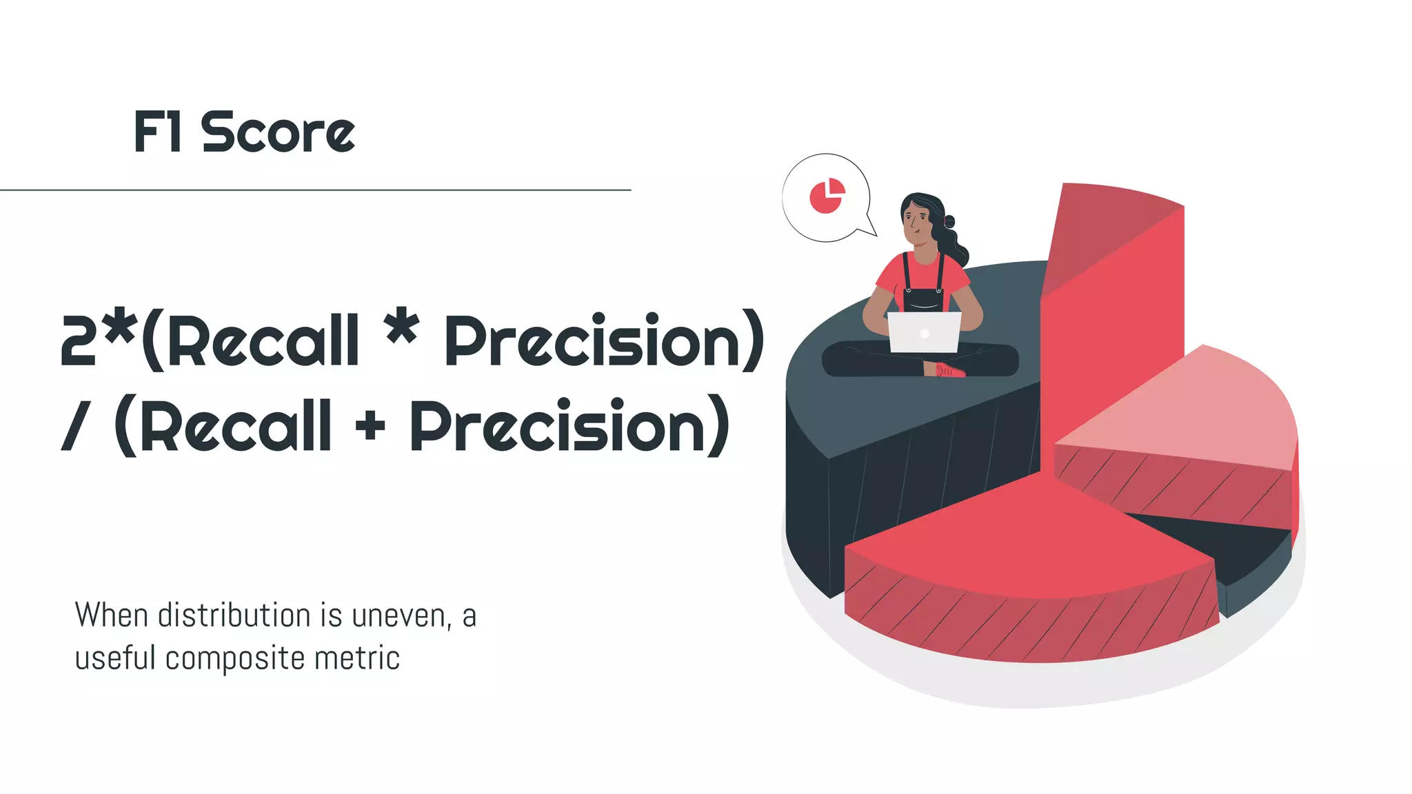 F1 Score
2*(Recall * Precision)
/ (Recall + Precision)
When distribution is uneven, a
useful composite metric
 