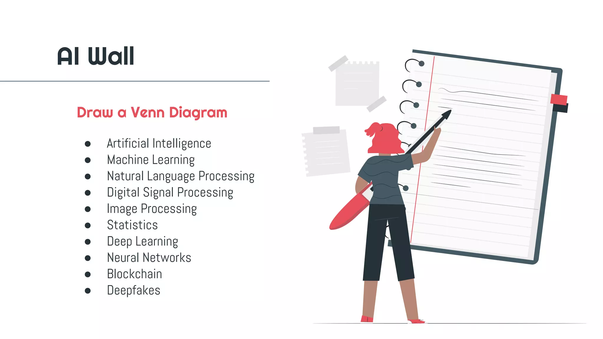 AI Wall
Draw a Venn Diagram
● Artificial Intelligence
● Machine Learning
● Natural Language Processing
● Digital Signal Processing
● Image Processing
● Statistics
● Deep Learning
● Neural Networks
● Blockchain
● Deepfakes
 