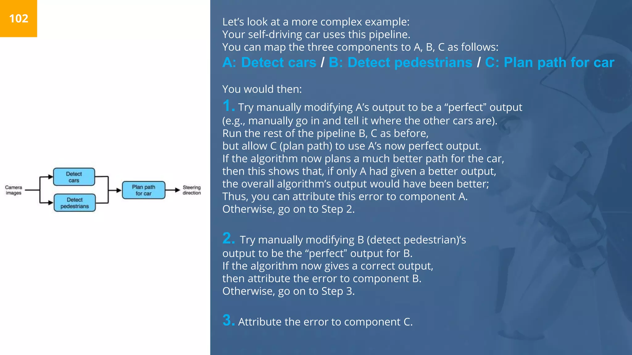 Let’s look at a more complex example:
Your self-driving car uses this pipeline.
You can map the three components to A, B, C as follows:
A: Detect cars / B: Detect pedestrians / C: Plan path for car
You would then:
1. Try manually modifying A’s output to be a “perfect” output
(e.g., manually go in and tell it where the other cars are).
Run the rest of the pipeline B, C as before,
but allow C (plan path) to use A’s now perfect output.
If the algorithm now plans a much better path for the car,
then this shows that, if only A had given a better output,
the overall algorithm’s output would have been better;
Thus, you can attribute this error to component A.
Otherwise, go on to Step 2.
2. Try manually modifying B (detect pedestrian)’s
output to be the “perfect” output for B.
If the algorithm now gives a correct output,
then attribute the error to component B.
Otherwise, go on to Step 3.
3. Attribute the error to component C.
102
 