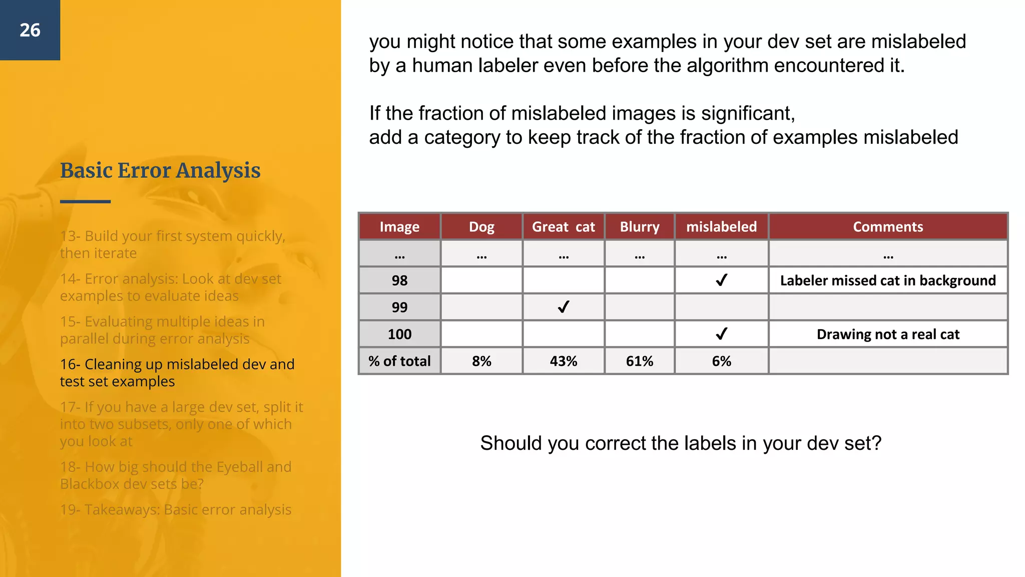 Basic Error Analysis
26
13- Build your first system quickly,
then iterate
14- Error analysis: Look at dev set
examples to evaluate ideas
15- Evaluating multiple ideas in
parallel during error analysis
16- Cleaning up mislabeled dev and
test set examples
17- If you have a large dev set, split it
into two subsets, only one of which
you look at
18- How big should the Eyeball and
Blackbox dev sets be?
19- Takeaways: Basic error analysis
you might notice that some examples in your dev set are mislabeled
by a human labeler even before the algorithm encountered it.
If the fraction of mislabeled images is significant,
add a category to keep track of the fraction of examples mislabeled
Image Dog Great cat Blurry mislabeled Comments
… … … … … …
98 ✔ Labeler missed cat in background
99 ✔
100 ✔ Drawing not a real cat
% of total 8% 43% 61% 6%
Should you correct the labels in your dev set?
 