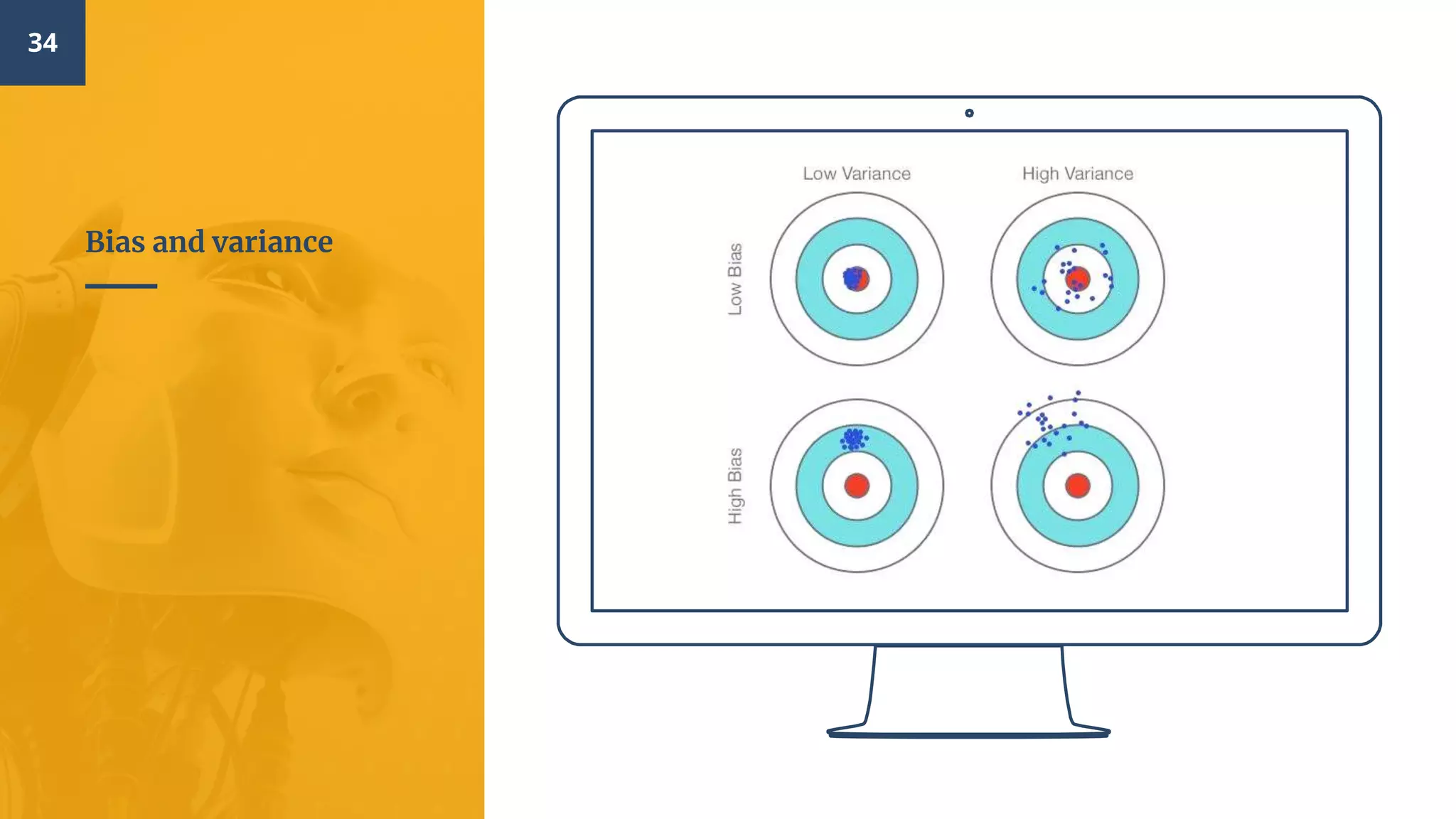 34
Bias and variance
 