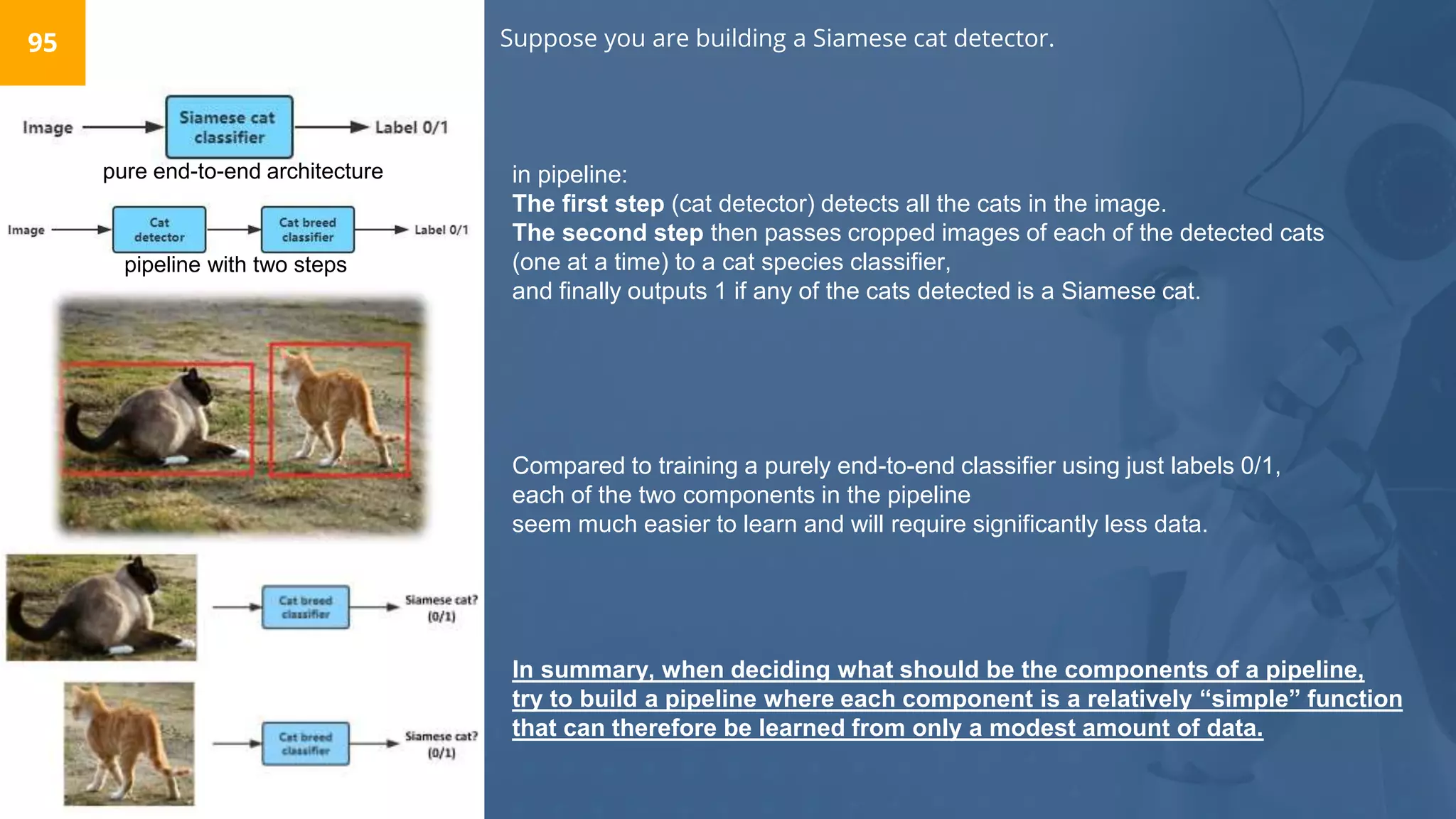 Suppose you are building a Siamese cat detector.95
pure end-to-end architecture
pipeline with two steps
in pipeline:
The first step (cat detector) detects all the cats in the image.
The second step then passes cropped images of each of the detected cats
(one at a time) to a cat species classifier,
and finally outputs 1 if any of the cats detected is a Siamese cat.
Compared to training a purely end-to-end classifier using just labels 0/1,
each of the two components in the pipeline
seem much easier to learn and will require significantly less data.
In summary, when deciding what should be the components of a pipeline,
try to build a pipeline where each component is a relatively “simple” function
that can therefore be learned from only a modest amount of data.
 