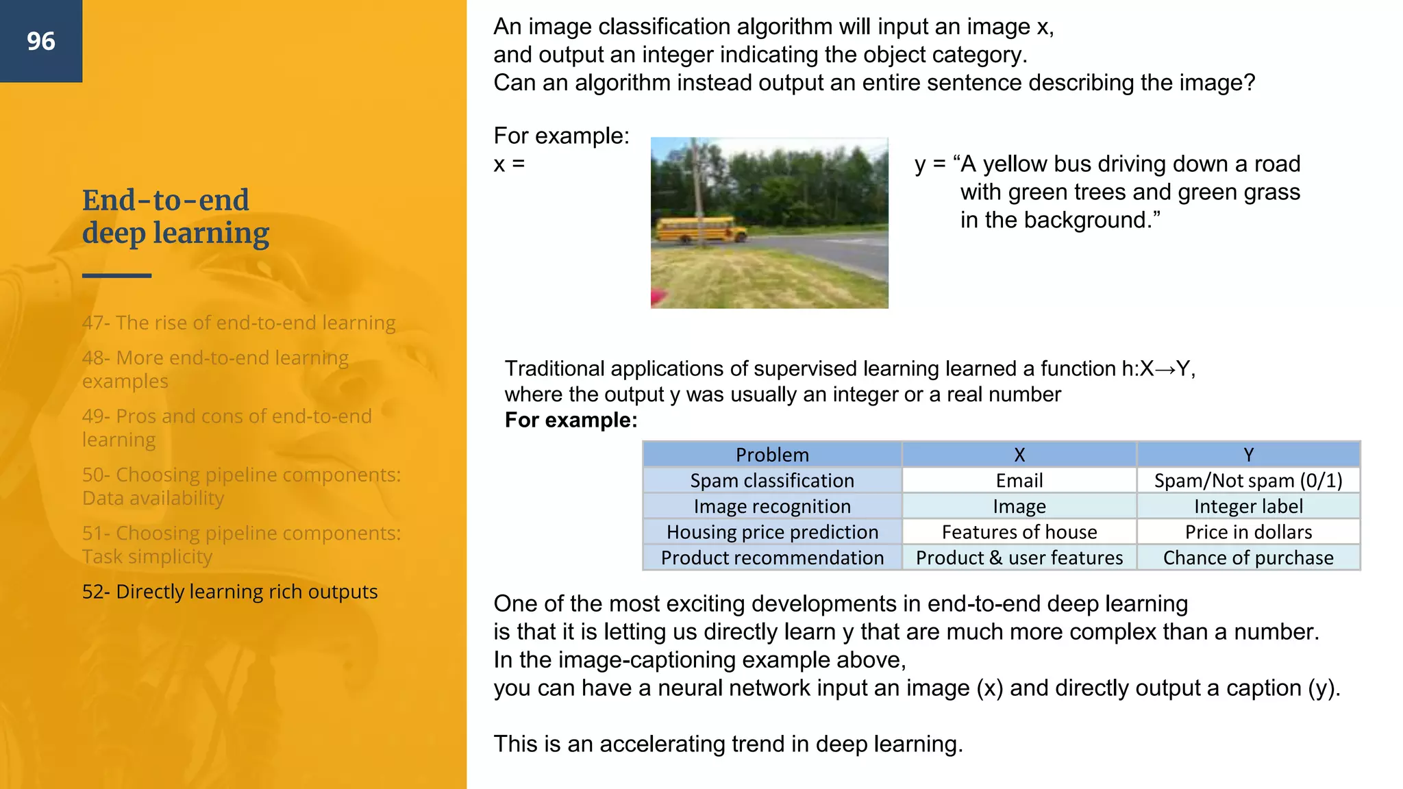 End-to-end
deep learning
96
47- The rise of end-to-end learning
48- More end-to-end learning
examples
49- Pros and cons of end-to-end
learning
50- Choosing pipeline components:
Data availability
51- Choosing pipeline components:
Task simplicity
52- Directly learning rich outputs
An image classification algorithm will input an image x,
and output an integer indicating the object category.
Can an algorithm instead output an entire sentence describing the image?
Problem X Y
Spam classification Email Spam/Not spam (0/1)
Image recognition Image Integer label
Housing price prediction Features of house Price in dollars
Product recommendation Product & user features Chance of purchase
One of the most exciting developments in end-to-end deep learning
is that it is letting us directly learn y that are much more complex than a number.
In the image-captioning example above,
you can have a neural network input an image (x) and directly output a caption (y).
This is an accelerating trend in deep learning.
For example:
x = y = “A yellow bus driving down a road
with green trees and green grass
in the background.”
Traditional applications of supervised learning learned a function h:X→​Y,
where the output y was usually an integer or a real number
For example:
 