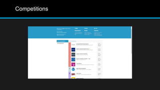 Machine learning y Kaggle | PPTX