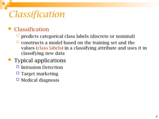 Comprehensive Overview of Machine Learning Algorithms and ...