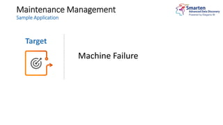 Machine Maintenance Management Predictive Analytics Use Case - Smarten ...