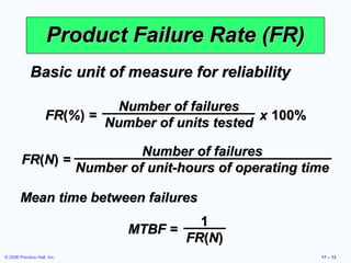 © 2006 Prentice Hall, Inc. 17 – 13
Product Failure Rate (FR)Product Failure Rate (FR)
Basic unit of measure for reliabilityBasic unit of measure for reliability
FRFR((%%)) = x= x 100%100%
Number of failuresNumber of failures
Number of units testedNumber of units tested
FRFR((NN)) ==
Number of failuresNumber of failures
Number of unit-hours of operating timeNumber of unit-hours of operating time
Mean time between failuresMean time between failures
MTBF =MTBF =
11
FRFR((NN))
 