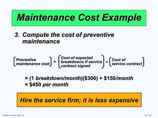 © 2006 Prentice Hall, Inc. 17 – 27
Maintenance Cost ExampleMaintenance Cost Example
3.3. Compute the cost of preventiveCompute the cost of preventive
maintenancemaintenance
PreventivePreventive
maintenance costmaintenance cost
Cost of expectedCost of expected
breakdowns if servicebreakdowns if service
contract signedcontract signed
Cost ofCost of
service contractservice contract
==
++
= (1= (1 breakdown/monthbreakdown/month)($300) + $150)($300) + $150/month/month
= $450= $450 per monthper month
Hire the service firm; it is less expensive
 
