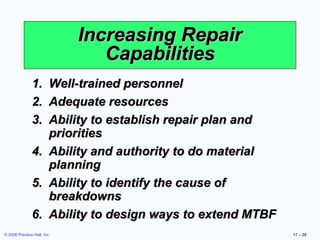 © 2006 Prentice Hall, Inc. 17 – 28
Increasing RepairIncreasing Repair
CapabilitiesCapabilities
1.1. Well-trained personnelWell-trained personnel
2.2. Adequate resourcesAdequate resources
3.3. Ability to establish repair plan andAbility to establish repair plan and
prioritiespriorities
4.4. Ability and authority to do materialAbility and authority to do material
planningplanning
5.5. Ability to identify the cause ofAbility to identify the cause of
breakdownsbreakdowns
6.6. Ability to design ways to extend MTBFAbility to design ways to extend MTBF
 