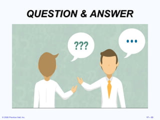 © 2006 Prentice Hall, Inc. 17 – 33
QUESTION & ANSWERQUESTION & ANSWER
 