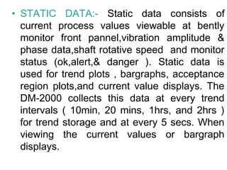 Static Monitor Sample Machine monitoring system | PPT