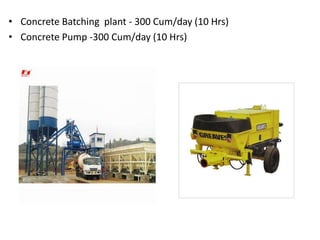 • Concrete Batching plant - 300 Cum/day (10 Hrs)
• Concrete Pump -300 Cum/day (10 Hrs)
 