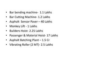 • Bar bending machine- 1.1 Lakhs
• Bar Cutting Machine- 1.2 Lakhs
• Asphalt Sensor Paver – 40 Lakhs
• Monkey Lift - 1 Lakhs
• Builders Hoist- 2.25 Lakhs
• Passenger & Material Hoist- 17 Lakhs
• Asphalt Batching Plant – 1.5 Cr
• Vibrating Roller (2 MT)- 2.5 Lakhs
 