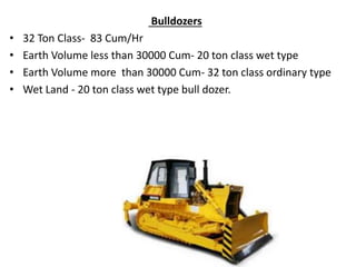 Bulldozers
• 32 Ton Class- 83 Cum/Hr
• Earth Volume less than 30000 Cum- 20 ton class wet type
• Earth Volume more than 30000 Cum- 32 ton class ordinary type
• Wet Land - 20 ton class wet type bull dozer.
 