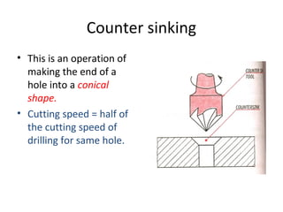 Counter sinking
• This is an operation of
making the end of a
hole into a conical
shape.
• Cutting speed = half of
the cutting speed of
drilling for same hole.
 