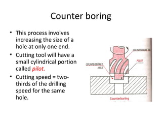 Counter boring
• This process involves
increasing the size of a
hole at only one end.
• Cutting tool will have a
small cylindrical portion
called pilot.
• Cutting speed = two-
thirds of the drilling
speed for the same
hole.
 
