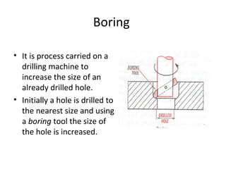 Boring
• It is process carried on a
drilling machine to
increase the size of an
already drilled hole.
• Initially a hole is drilled to
the nearest size and using
a boring tool the size of
the hole is increased.
 