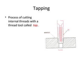 Tapping
• Process of cutting
internal threads with a
thread tool called tap.
 
