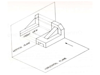 Machine parts orthographic projections 