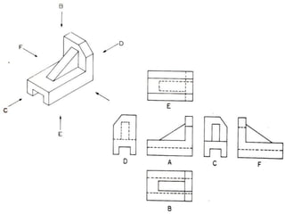 Machine parts orthographic projections 