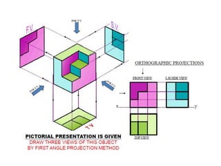 Machine parts orthographic projections 
