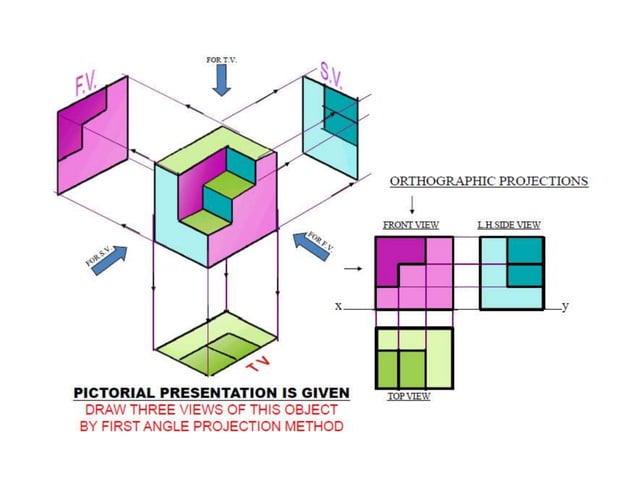 Machine parts orthographic projections | PPTX | 3-D Graphics | Computer ...