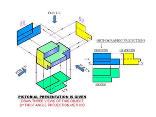 Machine parts orthographic projections 