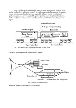 In the hybrid structure, diesel engine operation could be optimized , while the diesel
engine itself could be redesigned to satisfy the performance needs. Furthermore, the traction
motor, generator, diesel engine/generator required is full sized so as to meet the train’s
performance needs. A new conceptual design for hybrid-powered freight train based on the
traditional diesel powered locomotives with a minimum modification can be Proposed in
figure:
Fig: Conceptual-design For Hybrid-powered Freight Train.
7.Layout graph of electrical locomotive depot?
Fig: electrical locomotive depot.
8.Sketch the basic structure of locomotive?
 