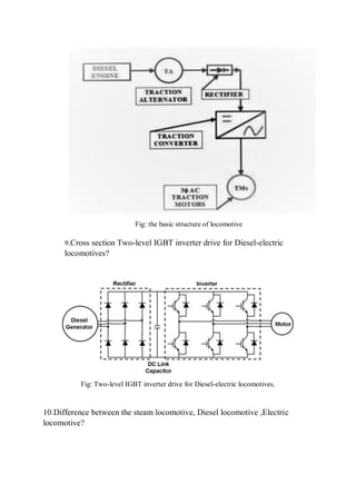 Fig: the basic structure of locomotive
9.Cross section Two-level IGBT inverter drive for Diesel-electric
locomotives?
Fig: Two-level IGBT inverter drive for Diesel-electric locomotives.
10.Difference between the steam locomotive, Diesel locomotive ,Electric
locomotive?
 