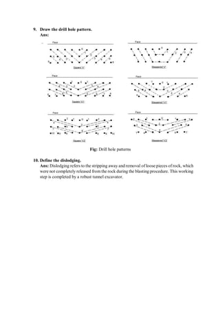 9. Draw the drill hole pattern.
Ans:
Fig: Drill hole patterns
10. Define the dislodging.
Ans: Dislodging refers to the stripping away and removal of loose pieces of rock, which
were not completely released from the rock during the blasting procedure. This working
step is completed by a robust tunnel excavator.
 