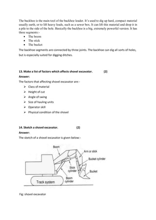 The backhoe is the main tool of the backhoe loader. It’s used to dig up hard, compact material
usually earth, or to lift heavy loads, such as a sewer box. It can lift this material and drop it in
a pile to the side of the hole. Basically the backhoe is a big, extremely powerful version. It has
three segments:-
 The boom
 The stick
 The bucket
The backhoe segments are connected by three joints. The backhoe can dig all sorts of holes,
but is especially suited for digging ditches.
13. Make a list of factors which affects shovel excavator. (2)
Answer:
The factors that affecting shovel excavator are:-
 Class of material
 Height of cut
 Angle of swing
 Size of hauling units
 Operator skill
 Physical condition of the shovel
14. Sketch a shovel excavator. (2)
Answer:
The sketch of a shovel excavator is given below:-
Fig: shovel excavator
 